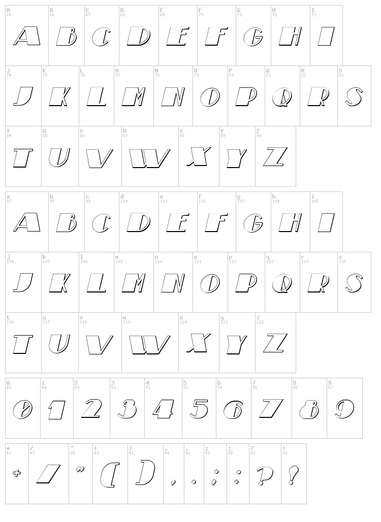 Theatrical font map